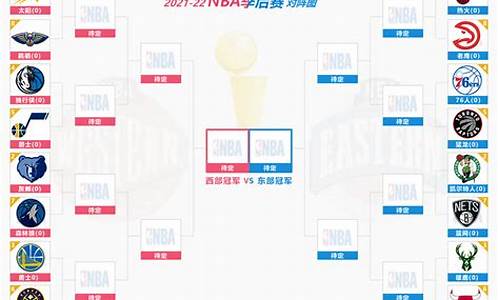 nba明天赛程_nba明天赛程表