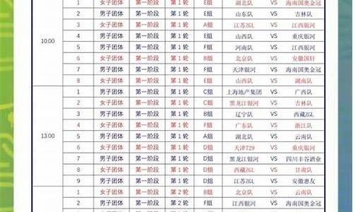 乒乓球赛程2022赛程表