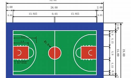 nba篮球场规格是多少_nba篮球场规格是多少米