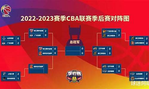 2024cba半决赛广东vs辽宁第四场回放全部_cba半决赛广东vs辽宁第三场