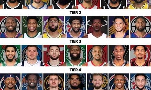 nba现役球员名单大全_nba现役球员名单大全表格