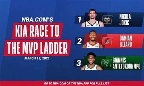 nba最新排名mvp_nba最新排名mvP