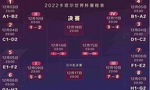 2022年世界杯在哪里_2022年世界杯在哪里举办呢-