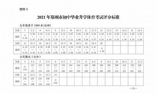 2024体育生录取分数线是多少分_2024体育生录取分数线是多少分啊