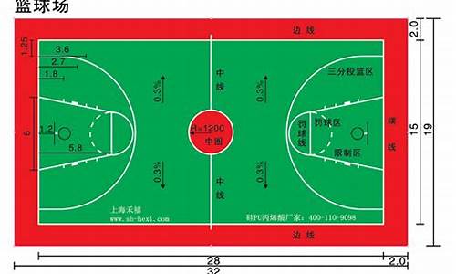 nba篮球场尺寸图_nba篮球场尺寸图片