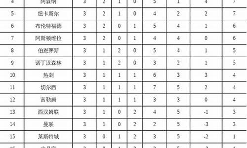 联赛资料_联赛资料500万