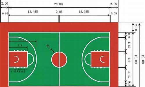 nba篮球场尺寸示意图_nba篮球场尺寸示意图高清