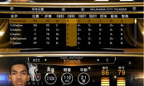 nba2k13最新名单_nba2k13最新名单补丁