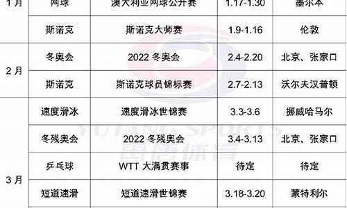 2024体育赛事日历来了_2024年体育赛事