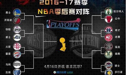 2018nba赛事分析_2018nba赛程