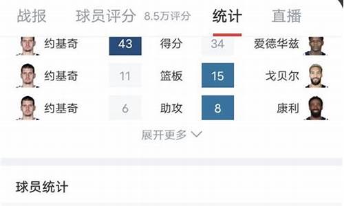 nba正负值怎么算的_nba正负值怎么算的啊