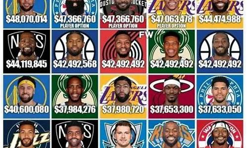 nba排行榜行榜_nba 排行榜