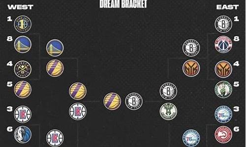 nba2021选秀预测排名