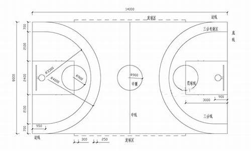 nba球场和普通球场尺寸_nba球场和普通球场尺寸对比