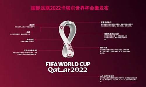 2022年世界杯是第几届_2022世界杯是什么时候