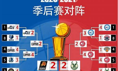 nba21赛季赛程_nba21赛季安排