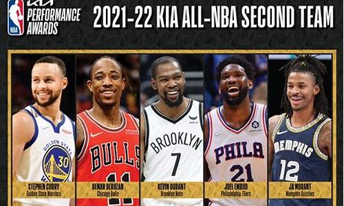 2022nba最佳一阵_2022NBA最佳一阵