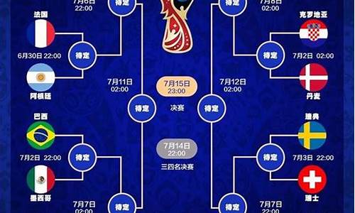 2022世界杯淘汰赛程_2022世界杯淘汰赛程对阵图