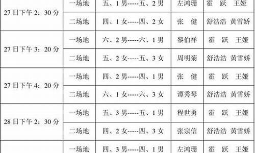 篮球赛事安排日程表_篮球赛事安排日程表图片