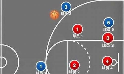 nba篮球大师战术技巧_nba篮球大师战术技巧攻略